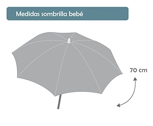 Sombrilla Negra Universal Con reverso filtro Rayos Ultravioleta + flexo de Regalo!!!