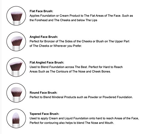 Sunnicy - Juego de 8 pinceles de maquillaje, cepillos cosméticos, para cejas/sombras, perfecto como regalo