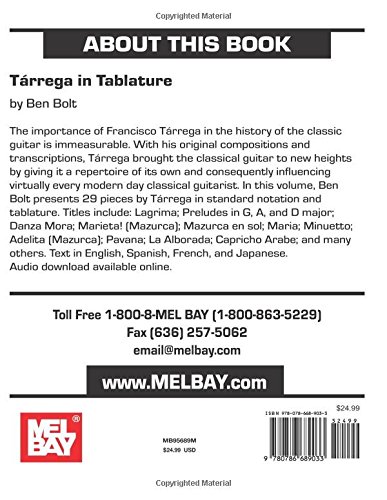 Tarrega in Tablature