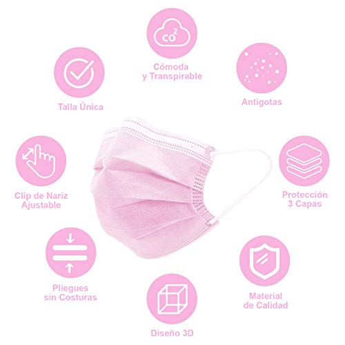 TBOC Protección Facial Desechable - [Pack 50 Unidades] [Color Rosa] Antipolen Antipolvo Ligera Suave y Transpirable con Pinza Nasal No Reutilizable