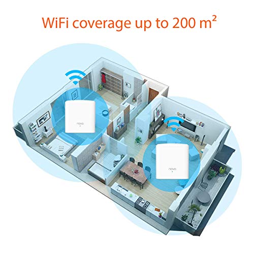 Tenda MW5S Sistemas WiFi Mesh AC1200 Router Dual Banda para 100-300㎡ Casas Pack2