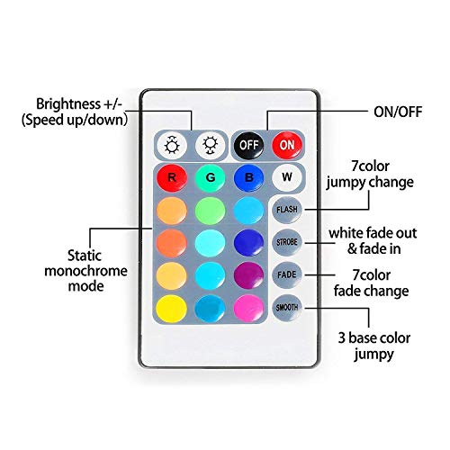 Tira de luces LED, tira de luces LED que cambian de color, juego de tiras de luz RGB con mando a distancia, ideal para habitación, hogar, cocina, fiestas (2 m)