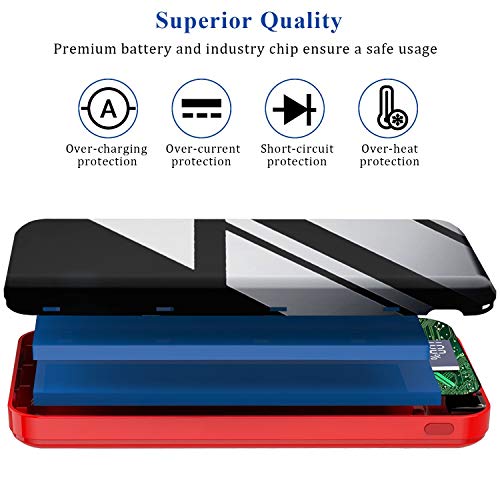 Todamay Batería Externa 26800mAh Carga Rápida Power Bank con 3 Entradas y 2 Puertos USB Cargador Portátil Móvil Ultra Alta Capacidad con Pantalla LCD Digital para Smartphones Tabletas y Más