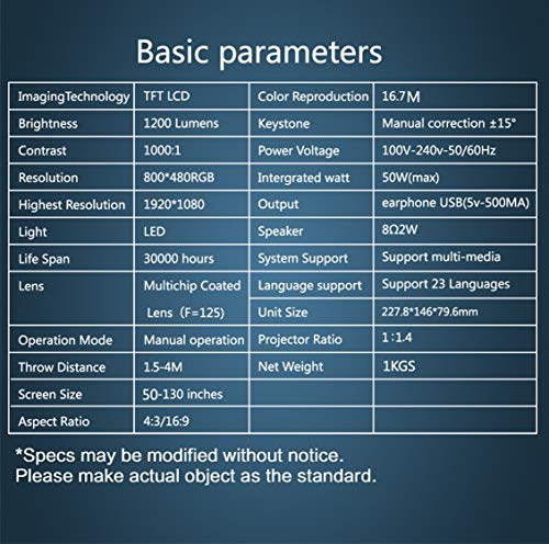 Tous Mini Micro proyector YG500 HD 1920 * 1080P, 1200 lúmenes, tamaño de proyección máximo 138, Compatible con USB SD HDMI AV o Incluso DVD TF Set-Top Box Computer PS3 PS4 Long Life