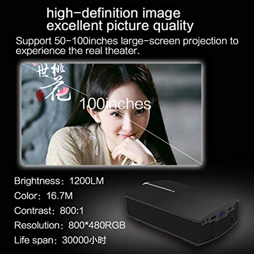 Tous Mini Micro proyector YG500 HD 1920 * 1080P, 1200 lúmenes, tamaño de proyección máximo 138, Compatible con USB SD HDMI AV o Incluso DVD TF Set-Top Box Computer PS3 PS4 Long Life