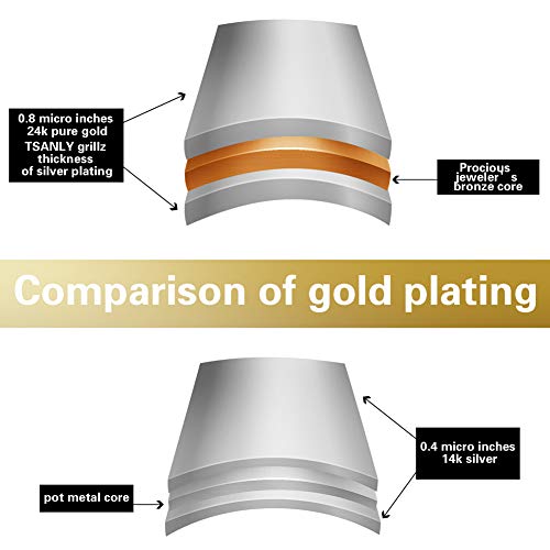 TSANLY Grillz de Diamantes Baño de Oro Blanco 14 Quilates. Juego de Tapas Superior e Inferior Parece Diamante Real + Caja Clásico + Paño de Microfibra
