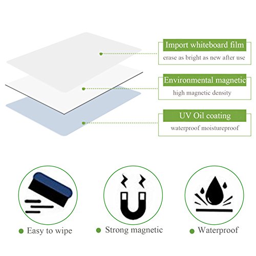 TTMOW Pizarra Magnética de Frigorífico para Tablero de Mensajes,Cocina Nevera/Sala/Aula para Planificador Ideal Planificador de Menú,Lista de la Compra,Grabar Notas/cumpleaños-Incluye 4 Rotulador