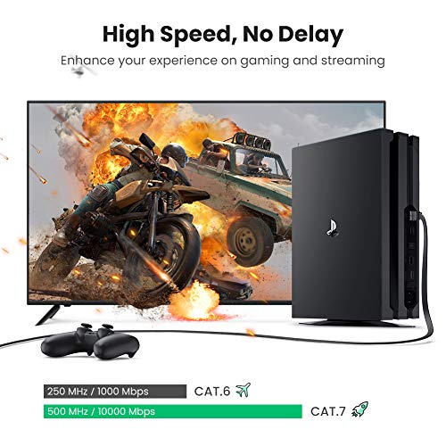 UGREEN Cable de Red Cat 7, Cable Ethernet Network LAN 10000Mbit/s con Conector RJ45 (10 Gigabit, 600MHz, Cable FTP), Compatible con Cat 6, Cat 5e, Cat 5, Cable Plano (5 Metros)