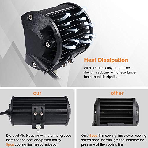 URAQT Focos LED Tractor, 60W Faro Trabajo Led 4 Pulgadas, 2pcs Superbrillantes LED Faros de Trabajo, Luz antiniebla para Camiones Todo Terreno, Pickup, ATV, SUV, Barco