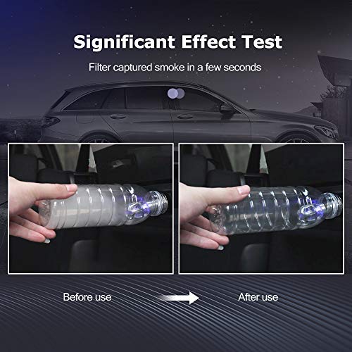 VADIV Purificador de Aire Ionizador para Coche 12V, Desodorante Purificador Ionizador Portátil Elimina el Humo, Olor de Mascotas, Polvo- Azul (sin Perfume)
