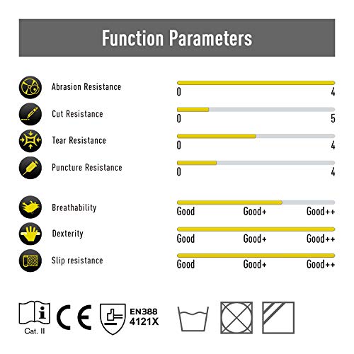 Vgo 10-Pares Guantes Nitrilo, Guantes de Jardinería y Guantes de Trabajo Multifuncionales (Azul, Talla 8/M, NT2110)