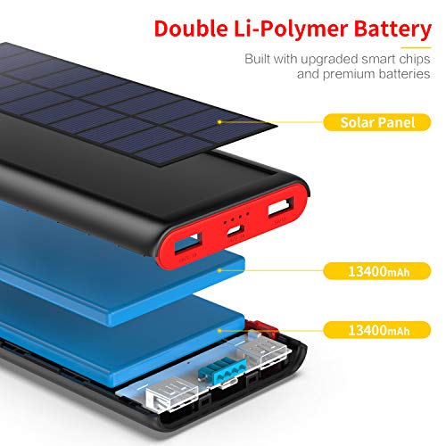VOOE Cargador Solar 26800mAh Batería Externa, Carga Rápida Solar Power Bank con Nuevo IC de Control Inteligente, 2 Puertos de USB Cargador Portátil Móvil para Smartphones, Tabletas y Dispositivos USB