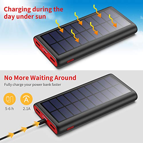 VOOE Cargador Solar 26800mAh Batería Externa, Carga Rápida Solar Power Bank con Nuevo IC de Control Inteligente, 2 Puertos de USB Cargador Portátil Móvil para Smartphones, Tabletas y Dispositivos USB
