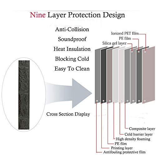 WANWEITONG 3D Papel Pintado ladrillo, PE de Espuma de 3D Wallpaper, DIY Pared Pegatinas Decoración de Pared en Relieve Piedra de ladrillo Para Casa Sala de Estar TV Fondo Pared (36 Pcs, Blanco)