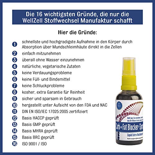 WellZell® Carb Blocker y grasa Bloqueador Spray 50 ml – homeopática y alta dosis