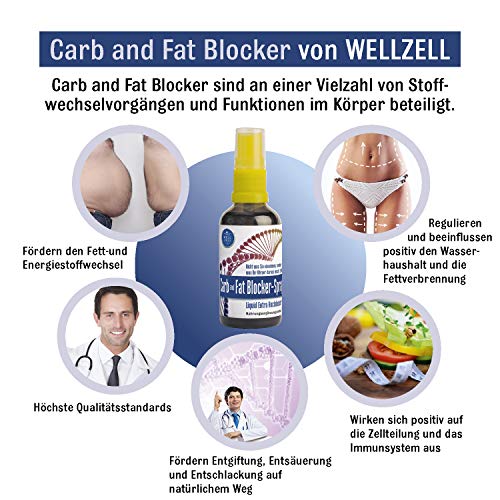 WellZell® Carb Blocker y grasa Bloqueador Spray 50 ml – homeopática y alta dosis