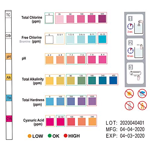 XIAPIA Medidor PH Agua 6 en 1 Papel de Prueba de Agua Tiras PH/Cloro/Dureza Agua Alcalinidad 100Piezas Test Acuario para Agua Potable,Acuarios,Piscinas,Industriales,Termales