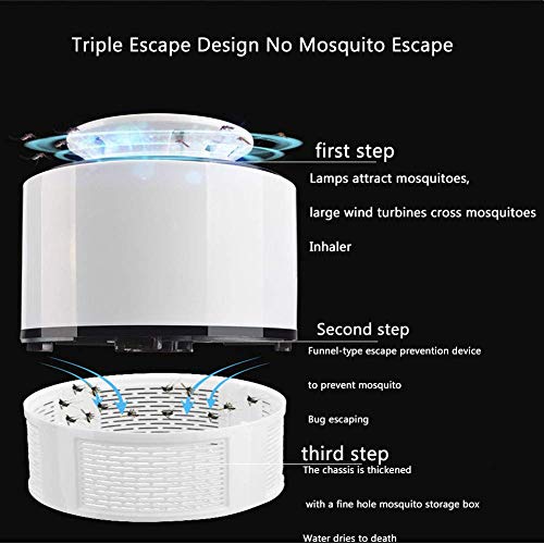 YANGSANJIN UV Insect Mosquito Killer Portable Mosquito Zapper Carpa Light Camping Insect Killer, para bebés y Mujeres Embarazadas Exterior Interior, B (Deportes)