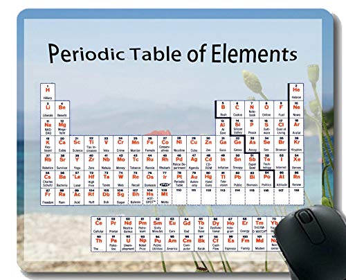 Yanteng Tabla periódica Coloreada de la Alfombrilla de ratón para Juegos Elements, Alfombrillas de ratón con temática de Agua de mar de Corfú con Borde Cosido