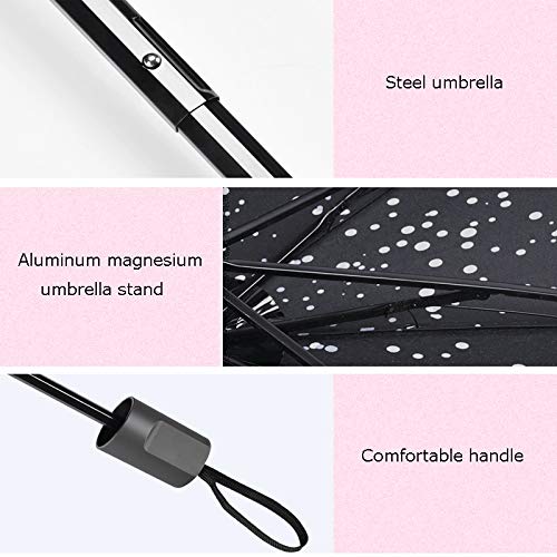 ZEZHOU Paraguas Grande, Paraguas de la Diosa, Fresco pequeño, Plástico Negro Protector Solar a Prueba de Viento Impermeable a Prueba de Lluvia UPF50 + (Color : Poppy)