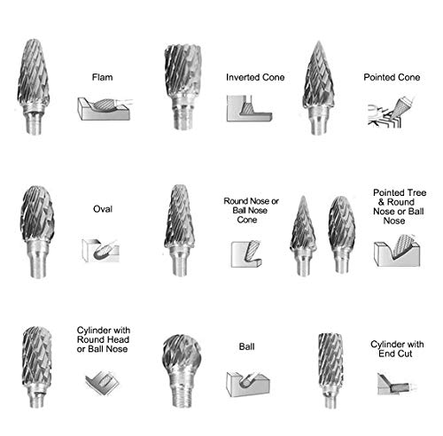 ZFYQ Juego de Fresas para Tallar Madera, Brocas Juego para Fresa Dremel, Metal y Madera, para Taladrar, Pulir, Grabado (10 Piezas)