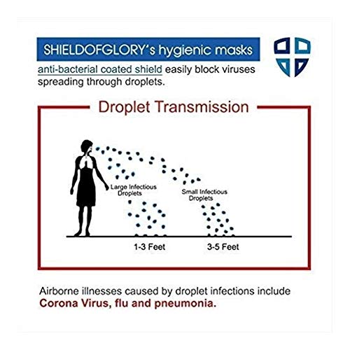 (10pcs) Profesional Transparente Máscara De Cobertura Sanitaria For El Restaurante, Tatuaje, Maquillaje Permanente, Servicio De Comidas, Franquicia De Restaurantes, Alimentos Demostrador, Piel Belleza