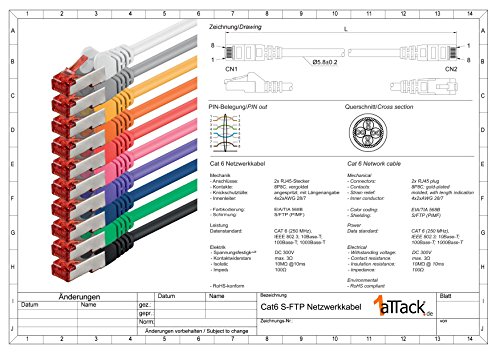 1aTTack.de Netzwerkkabel CAT6 S-FTP - Cable RJ45 0,5metros, Multicolor, 10 Unidades