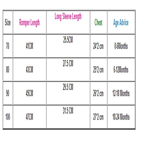 3 Unids 2020 Ropa Bebe Verano BebéS ReciéN Nacidos Bebe NiñOs Mamelucos Zapatos Trajes De Sombrero Ropa Set Bebé Fresco Traje De Tela