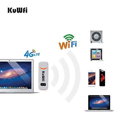 4G Dongle,KuWFi Hotspot de la red inalámbrica del enrutador de WiFi del coche Hotspot 4G / 3G de la red de punto de conexión USB de LTE con tarjeta SIM Soporte FDD LTE B1/B3/B7/B8/B20