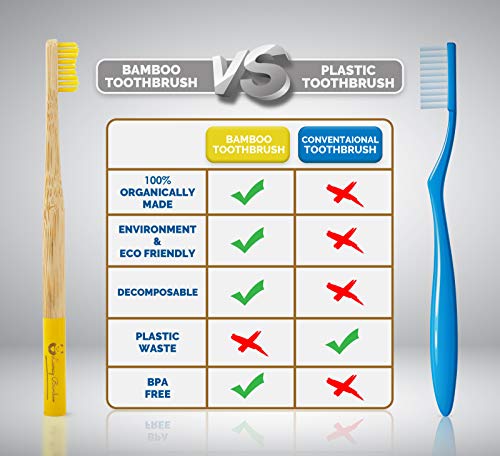 5 cepillos de dientes de bambú, ecológicos, cerdas suaves y medianas, para el cuidado dental natural, mango de madera sin plástico, vegano, multicolor