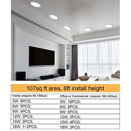 9W Luz de Techo Empotrada LED Redondo Panel de Luz Led Downlight Destacar Iluminación Cocina Baño Corredor 3000K Warm White Tamaño del Agujero 12.5CM