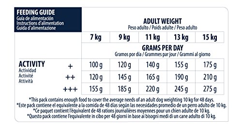 Advance Bulldog Francés Pienso Para Perros De Raza Bulldog Francés - 7.5 Kg