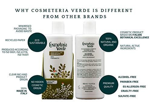 Agua Micelar Equilibrante Cosmeteria Verde - Remueve dulcemente las impurezas, las celulas muertas,las secreciones de la piel y el maquillaje sin algún residual.