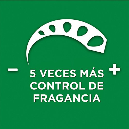 Air Wick Ambientador Eléctrico Completo Flor 10%