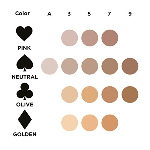 Alice In Beauty Land, Base de maquillaje - 30 gr.