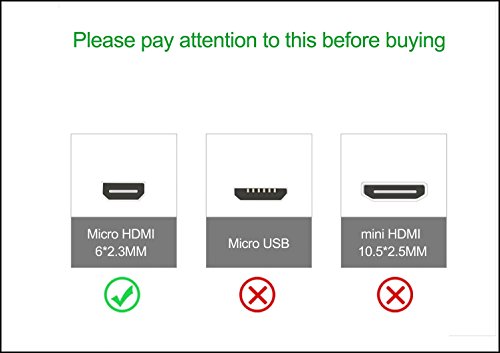 AmazonBasics - Cable adaptador Micro HDMI a HDMI - 1,83 m (estándar más reciente)