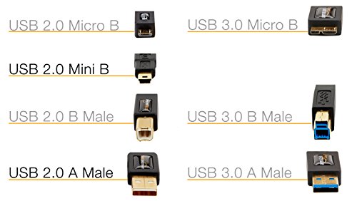 AmazonBasics - Cable USB 2.0 de tipo A a tipo B mini (0,9 m)