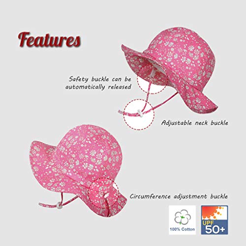 Ami&Li tots Niña Sombrero de Sol ala Ancha Ajustable Sombrero Protección Solar UPF 50 para Bebés, Niñas Niños Infantil Pequeñito Unisexo - M: Fleurette Rosa