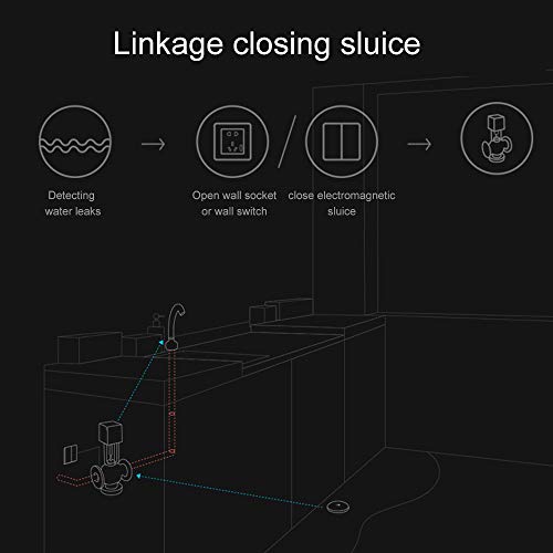 Aqara Detector de Fugas de Agua,Hangrui Sensor De Inundación Impermeable IP67 Alarma Local y Remota Sensor De Nivel De Agua Líquido Con La Mijia Y Apple Homekit para La Seguridad del Hogar