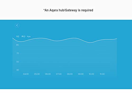 Aqara Smart - Sensor de presión atmosférica, temperatura y humedad, control inteligente a través de la aplicación Mihome Zigbee, conexión inalámbrica WiFi