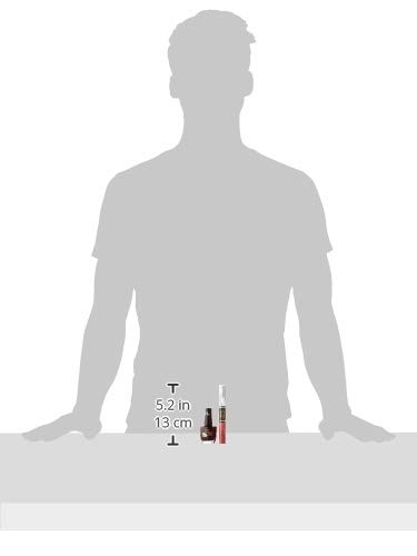 Astor, Brillo labial - 10 ml.