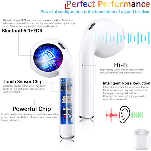 Auriculares Bluetooth 5.0Micrófono Incorporado y Estuche Cargador, Sonido 3D Estéreo Alta Definición Reducción Ruidos, Compatible con Airpods/Android/iPhone/Samsung