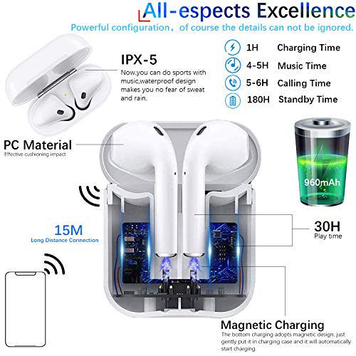 Auriculares Bluetooth 5.0Micrófono Incorporado y Estuche Cargador, Sonido 3D Estéreo Alta Definición Reducción Ruidos, Compatible con Airpods/Android/iPhone/Samsung