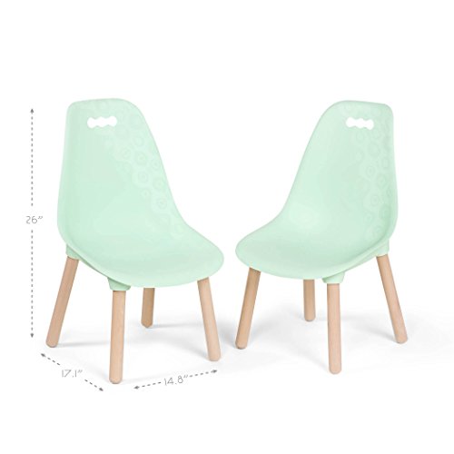 B. spaces Juego de sillas de 2 Piezas-Menta, 14.6016.5026.00