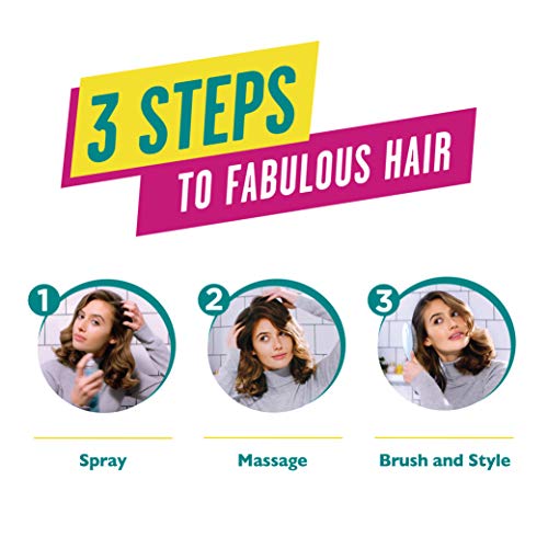 Batiste Blush Champú en Seco - 50 ml