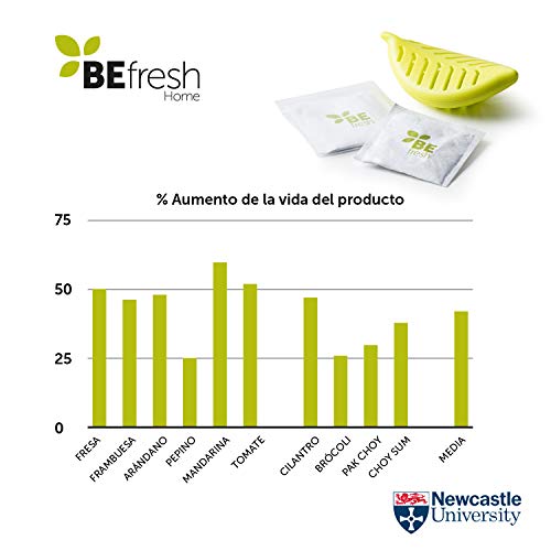 BEfresh Home - Frutas y Verduras Frescas Durante un 40% más de Tiempo | para Uso Dentro y Fuera de la Nevera | Recambio de 1 año | 4 Sachets | No Incluye Hoja Recipiente | Made in Spain