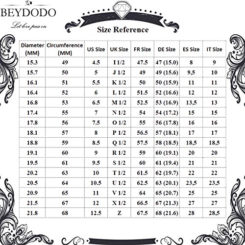 Beydodo Anillo Punk Anillo de Redondo Hombre Anillo Negro Anillos Acero Inoxidable Parejas Talla 17