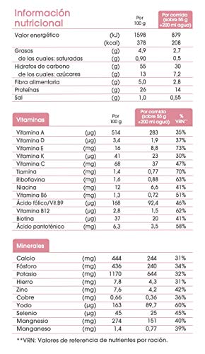 biManán - beSLIM - Sustitutivos para Adelgazar - Batido Fresa - 6uds 330 gr