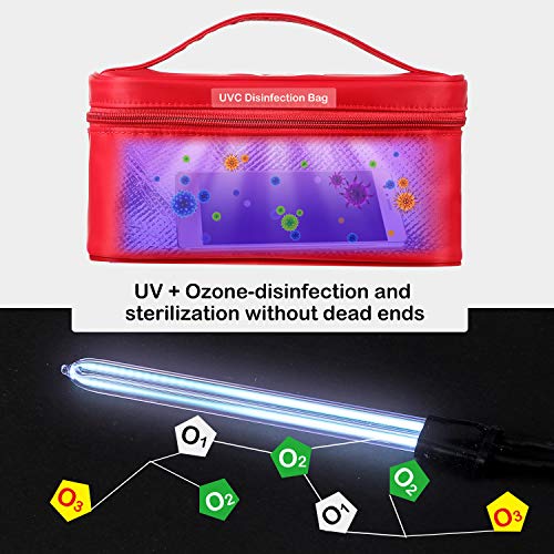 Bolsa Desinfectante UV Portátil, Bolsa Esterilizadora de Luz UV Mata 99,9% Sustancias Nocivas, Limpiador UV para Reutilizar Máscaras/Cepillo de Dientes/Esterilización de Ropa Interior y Más