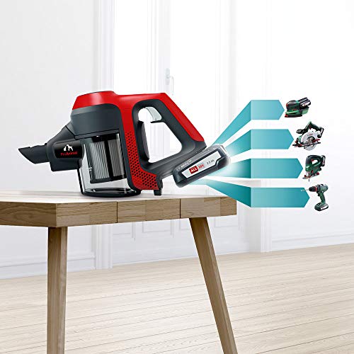 Bosch Unlimited ProAnimal Serie|6 Aspirador sin Cables, 2 Velocidades, Rojo